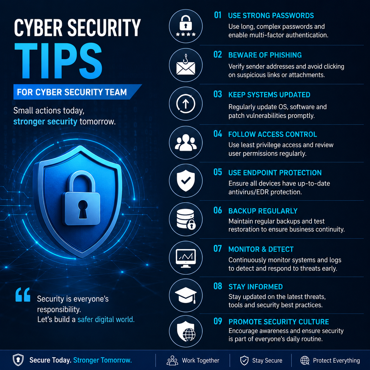 Cybersecurity is a Team Sport: 9 Essential Practices Every Security Team Should Follow