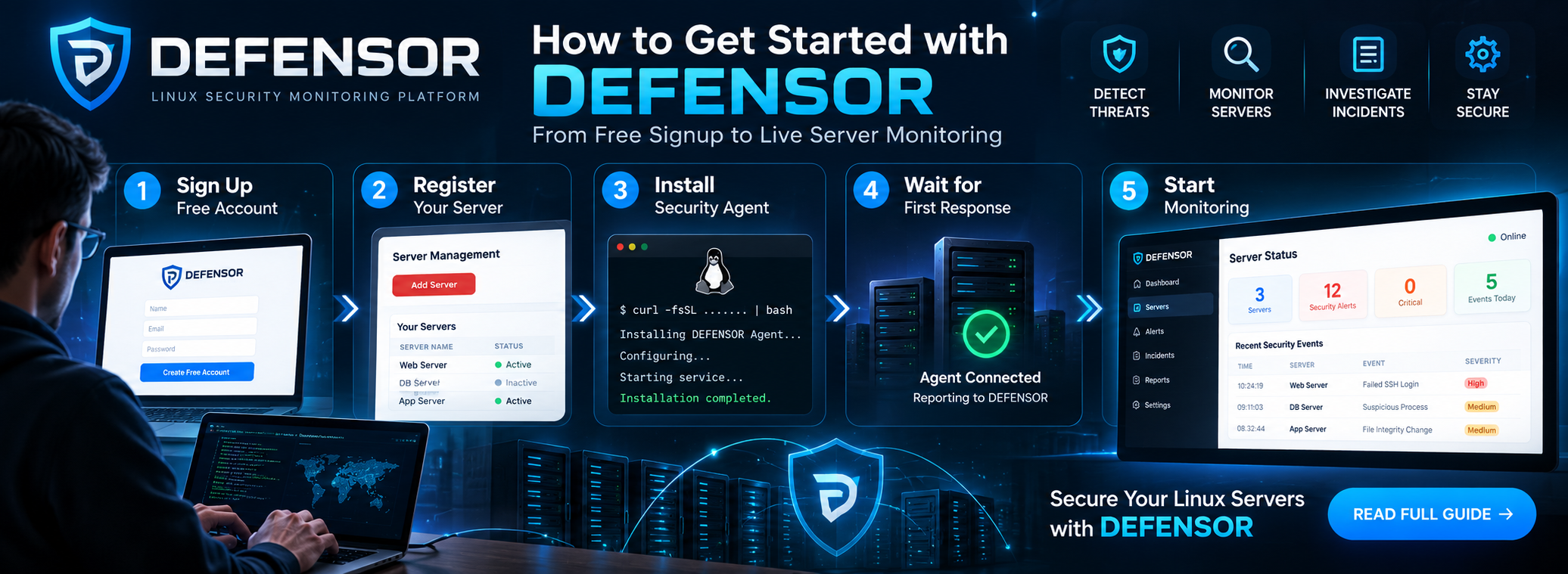 How to Use DEFENSOR: A Step-by-Step Guide to Linux Server Security Monitoring